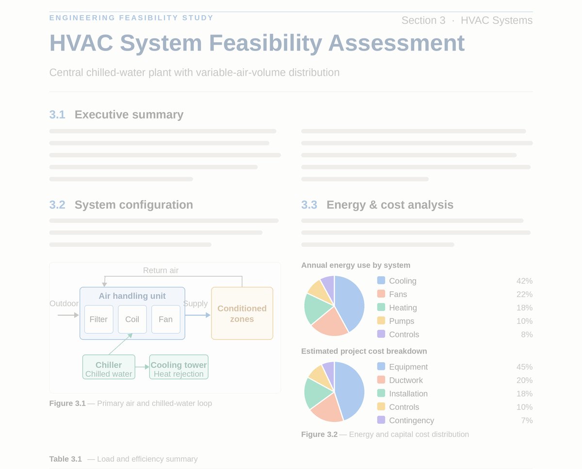 Feasibility Studies engineering approach