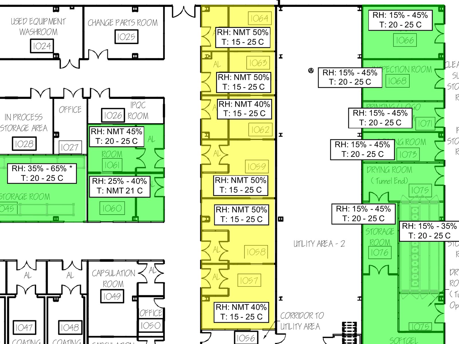 Room-by-room relative humidity and temperature targets marked on the production floor plan